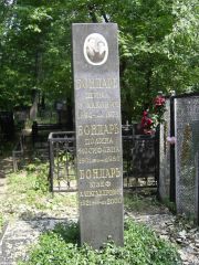 Бондарь Шика Исаакович, Москва, Востряковское кладбище
