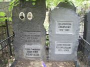 Любарская Зоя Алексеевна, Москва, Востряковское кладбище