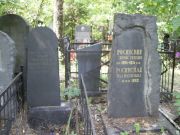 Росинский Борис Гилевич, Москва, Востряковское кладбище
