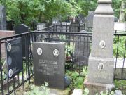 Фридбург Анна Васильевна, Москва, Востряковское кладбище