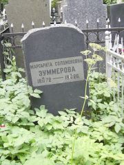 Зуммерова Маргарита Соломоновна, Москва, Востряковское кладбище