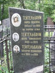 Тейтельбаум Раиса Исаевна, Москва, Востряковское кладбище