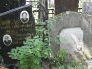 Симонгауз И. Я., Москва, Востряковское кладбище