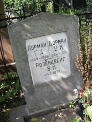 Дорман Г. З., Москва, Востряковское кладбище