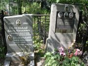 Беленький Семен Абрамович, Москва, Востряковское кладбище