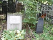 Гальперин Исаак , Москва, Востряковское кладбище