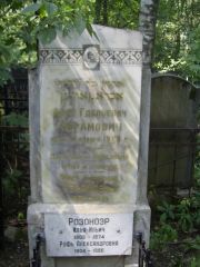 Абрамович Арон Гдальевич, Москва, Востряковское кладбище