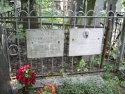 Златкина Рахиль Лазаревна, Москва, Востряковское кладбище