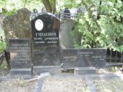 Гитлевич Игорь Аронович, Москва, Востряковское кладбище