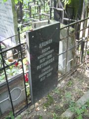Кацман Иосиф Максимович, Москва, Востряковское кладбище