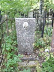 Санилов Федор Константинович, Москва, Востряковское кладбище