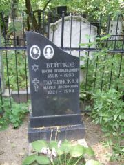 Таубинская Мария Иосифовна, Москва, Востряковское кладбище