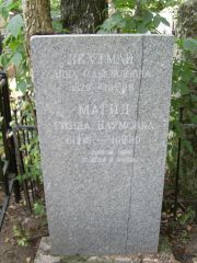 Лехтман Анна Самойловна, Москва, Востряковское кладбище