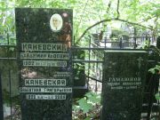 Каневская Владимир Львович, Москва, Востряковское кладбище