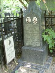 Щедрина Бася Иоселевна, Москва, Востряковское кладбище