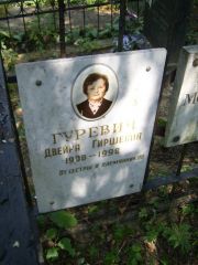 Гуревич Двейра Гиршевна, Москва, Востряковское кладбище