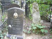 Гурман Юлия Борисовна, Москва, Востряковское кладбище