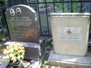 Ойгенблик Абрам Исаакович, Москва, Востряковское кладбище
