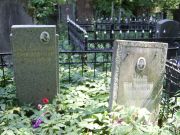 Шамес Фаня Михайловна, Москва, Востряковское кладбище