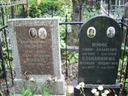 Иоффе Лазарь Григорьевич, Москва, Востряковское кладбище
