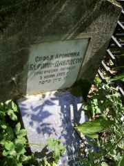 Берлин Исаак Аронович, Москва, Востряковское кладбище