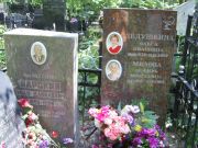 Милова Эсфирь Моисеевна, Москва, Востряковское кладбище