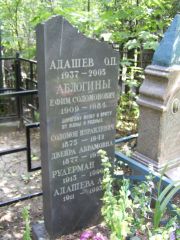 Рудерман С. С., Москва, Востряковское кладбище