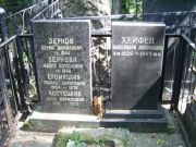 Зернова Фейга Иоселевна, Москва, Востряковское кладбище