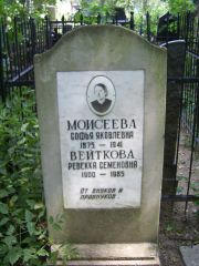 Моисеева Софья Яковлевна, Москва, Востряковское кладбище