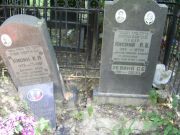 Кисина П. Б., Москва, Востряковское кладбище