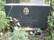 Тубер Соня Израилевна, Москва, Востряковское кладбище