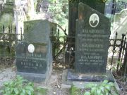 Верба И. А., Москва, Востряковское кладбище