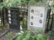 Цунц Н. С., Москва, Востряковское кладбище