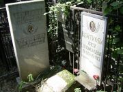 Саловникова Роза Генриховна, Москва, Востряковское кладбище