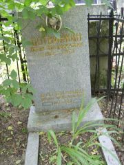 Ботвинкин Исаак Владимирович, Москва, Востряковское кладбище