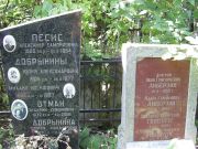 Песис Александр Самойлович, Москва, Востряковское кладбище