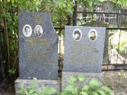 Рохленко Шлем Беркович, Москва, Востряковское кладбище