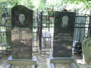 Итунин Яков Семенович, Москва, Востряковское кладбище