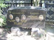 Заславская Хая-Сура Ш-Л., Москва, Востряковское кладбище
