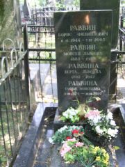 Раввина Берта Львовна, Москва, Востряковское кладбище