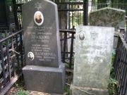 Драбкин Шлема Абрамович, Москва, Востряковское кладбище