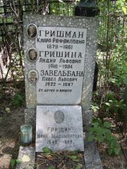 Гришман Клара Рафаиловна, Москва, Востряковское кладбище