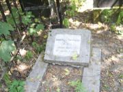 Якоб Александр Григорьевич, Москва, Востряковское кладбище