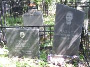Палант Анастасия Михайловна, Москва, Востряковское кладбище