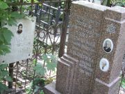 Альперина Любовь Абрамовна, Москва, Востряковское кладбище