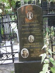 Хаймович Нехама Лейбовна, Москва, Востряковское кладбище