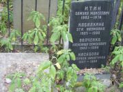 Кабалкина Эта Наумовна, Москва, Востряковское кладбище