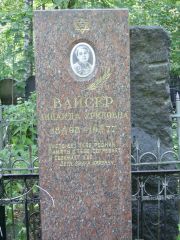 Вайсер Зинаида Уриловна, Москва, Востряковское кладбище