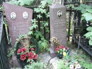 Хайтина Любовь Зиновьевна, Москва, Востряковское кладбище