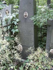 Тепер Хития Абрамовна, Москва, Востряковское кладбище